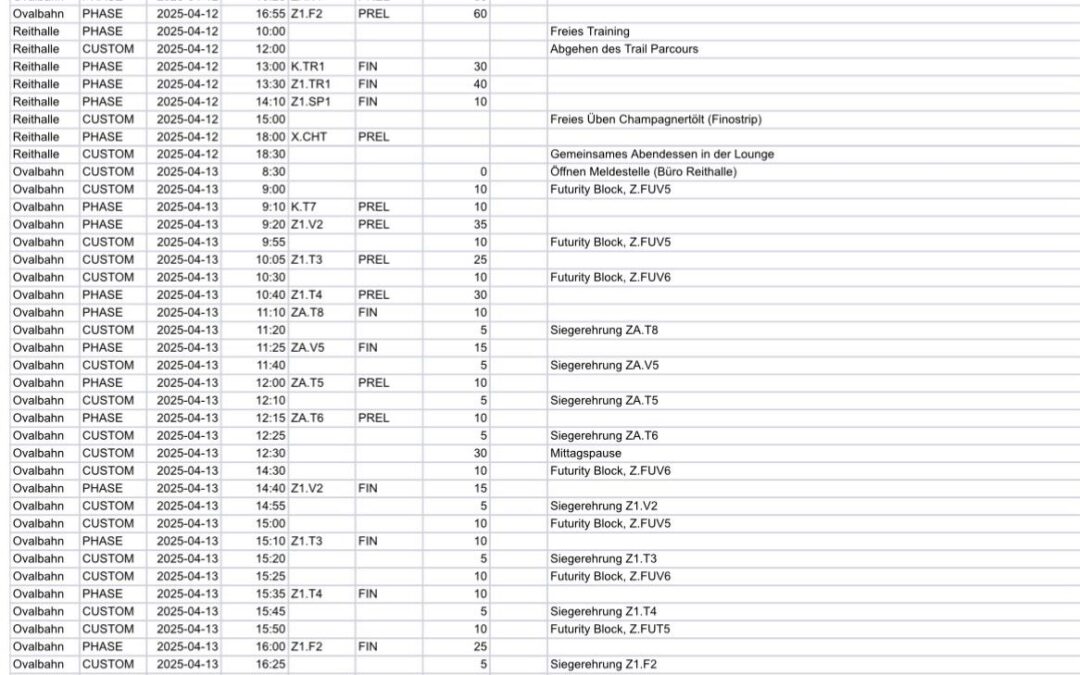 Zeitplan ist online