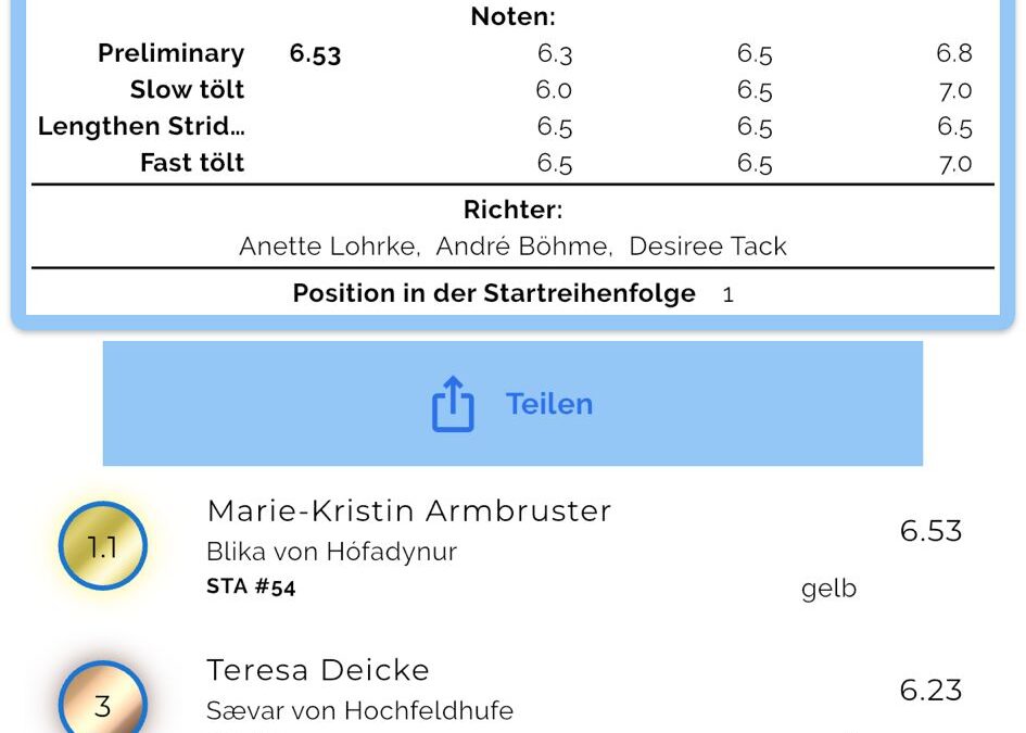 Sieg im Wasser: Baugur vom Kranichtal meistert sein erstes Sportturnier mit Bravour