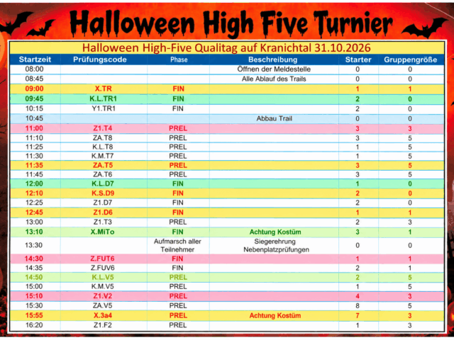Zeitplan des Halloween High Five Turniers 2026